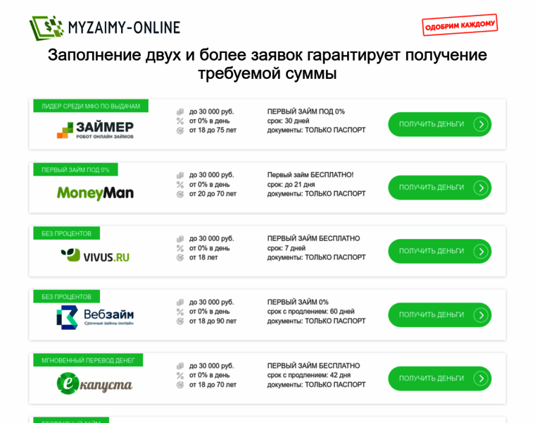 Myzaimy-online.ru thumbnail