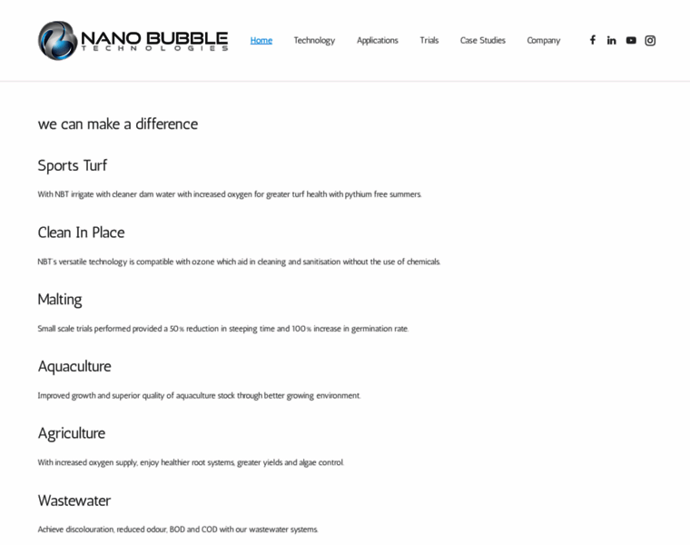 Nanobubble.com.au thumbnail
