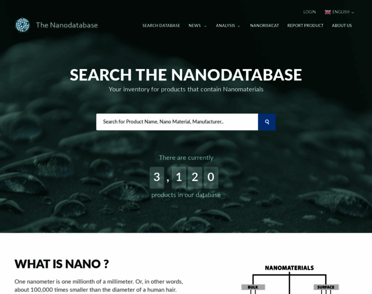 Nanodb.dk thumbnail