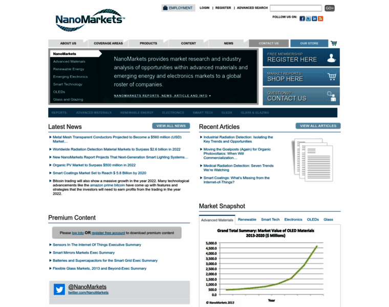 Nanomarkets.net thumbnail
