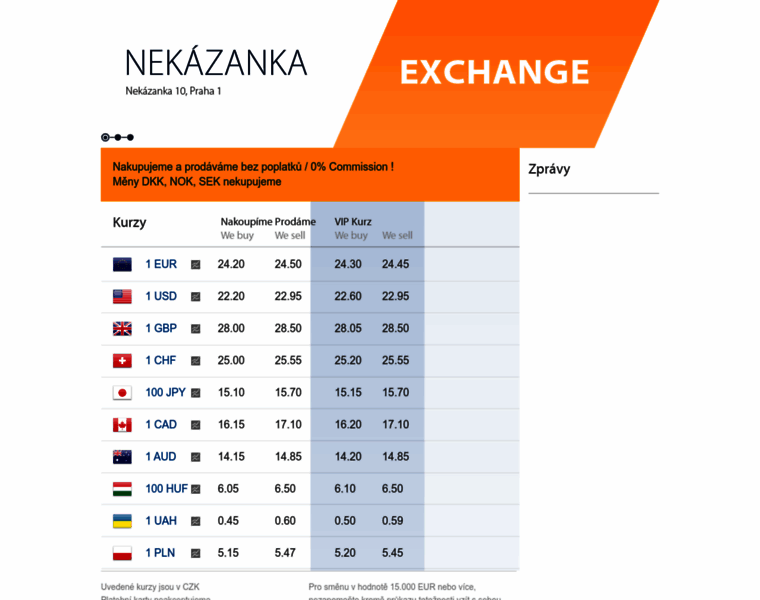 Nekazanka-exchange.cz thumbnail