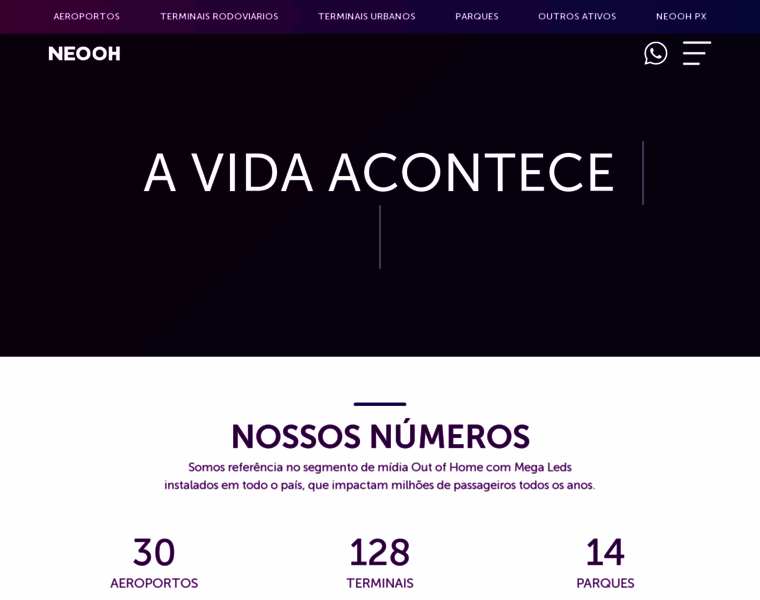 Neooh.com.br thumbnail