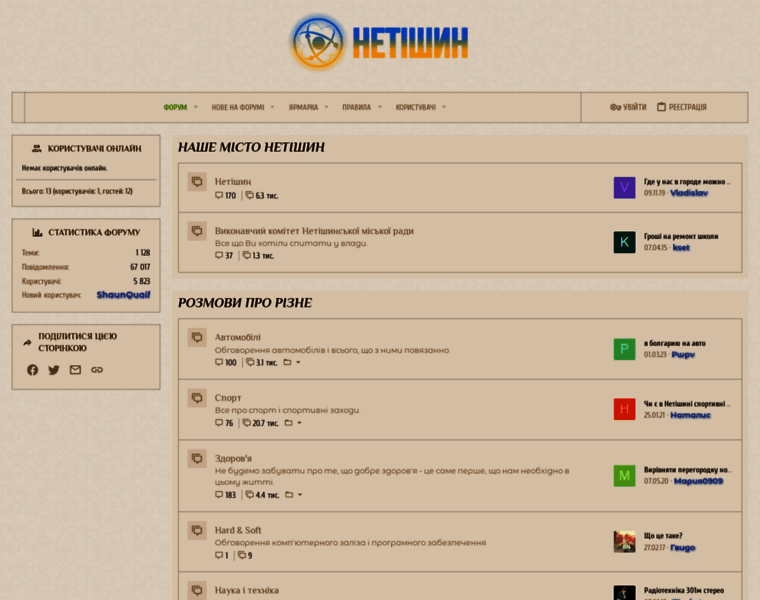 Netishin.com.ua thumbnail