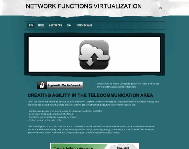 Network-functions-virtualization.com thumbnail