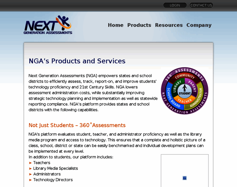 Nextgenassessments.com thumbnail