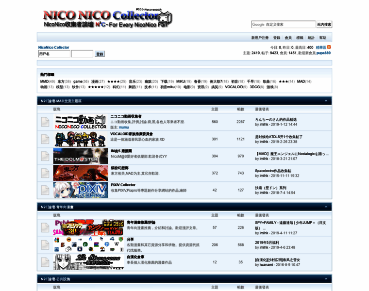 Nico2c.com thumbnail