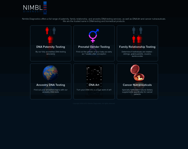 Nimblediagnostics.com thumbnail Nimblediagnostics.com thumbnail