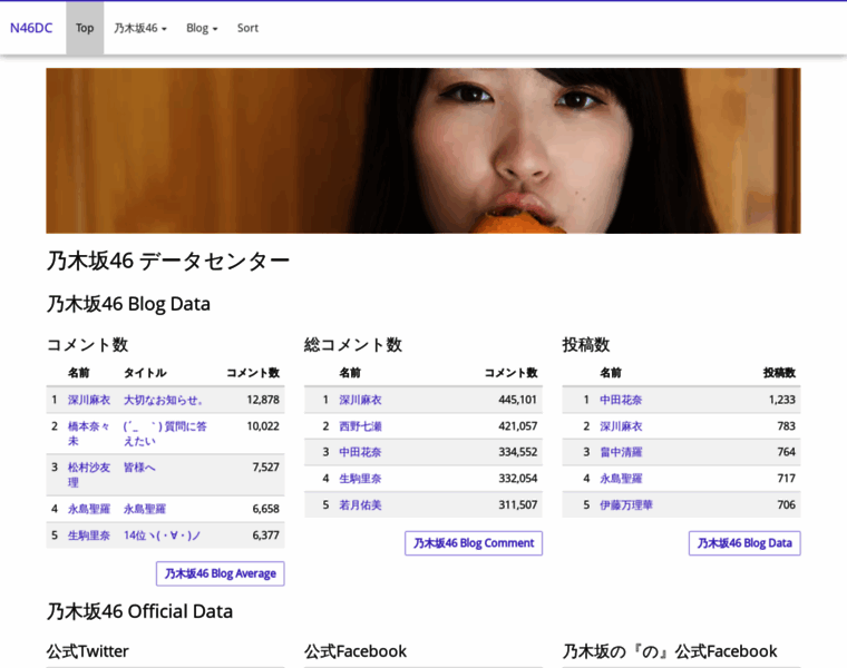 Nogizaka46-dc.com thumbnail