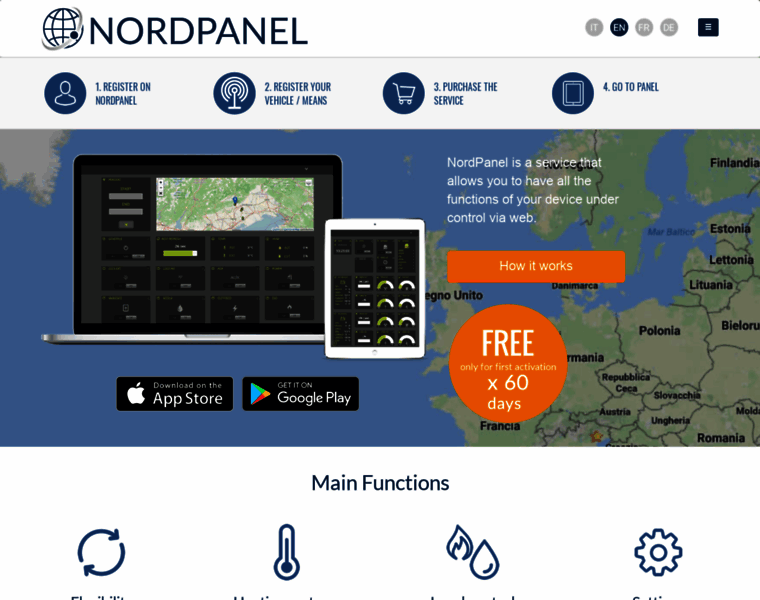 Nordpanel.it thumbnail
