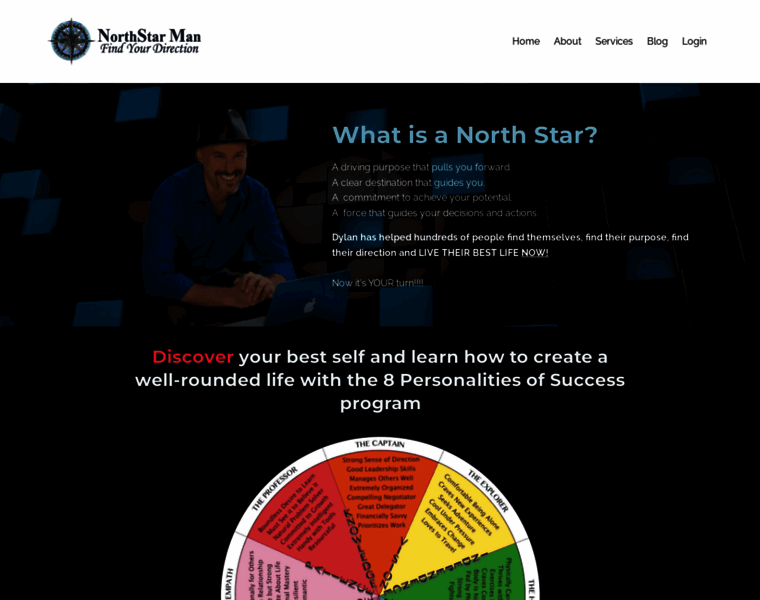 Northstarman.com thumbnail