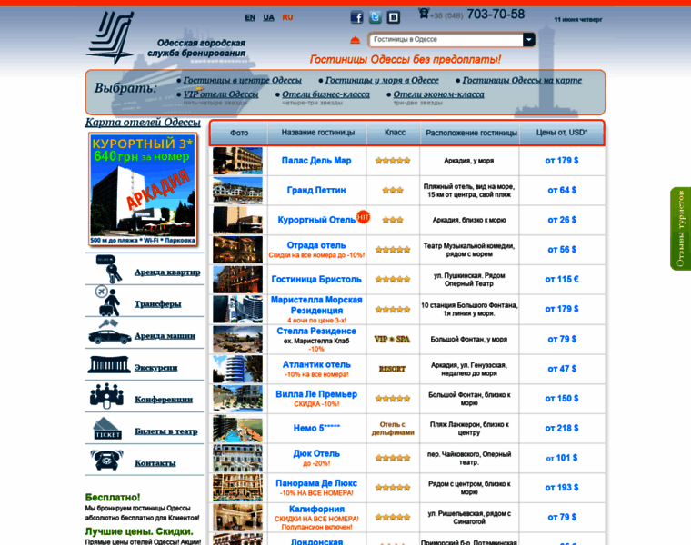 Odessahotels.org.ua thumbnail