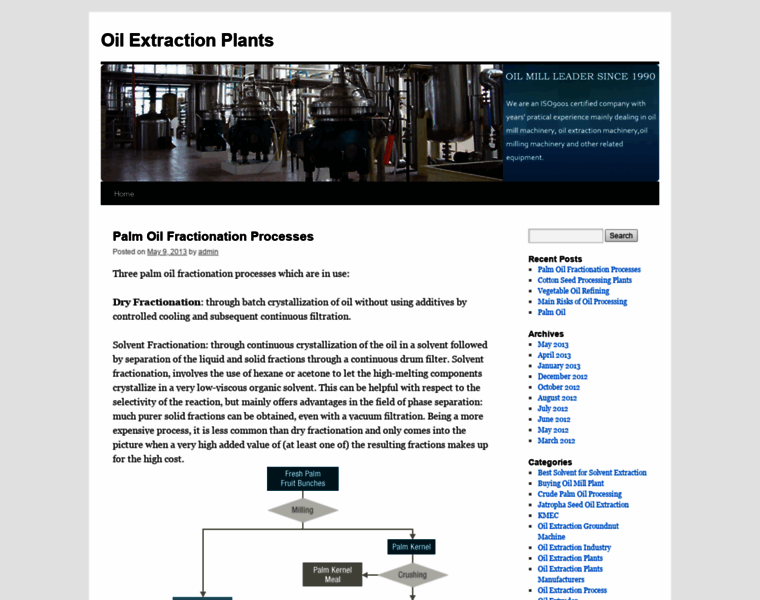 Oilextractionplants.com thumbnail