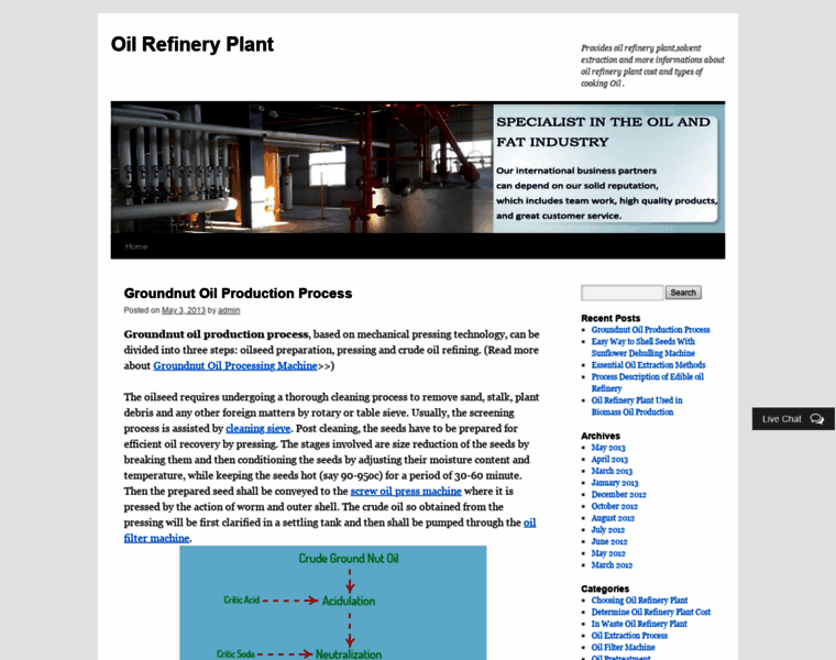 Oilrefineryplant.com thumbnail