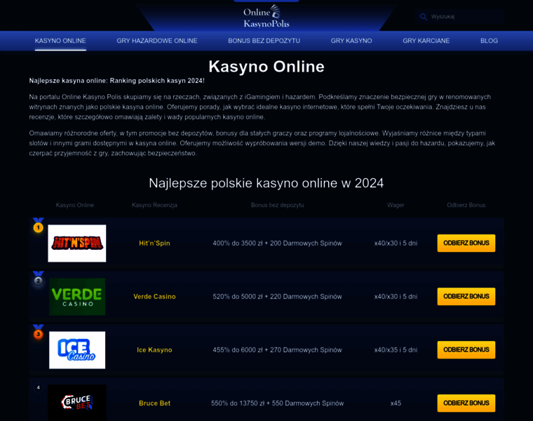 Online-kasyno-polis.com thumbnail