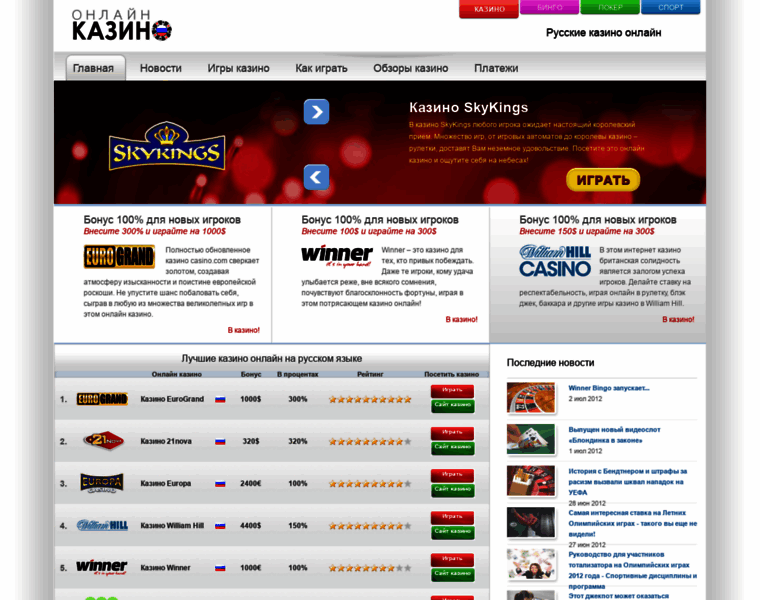 Onlinekazino.ru thumbnail Onlinekazino.ru thumbnail
