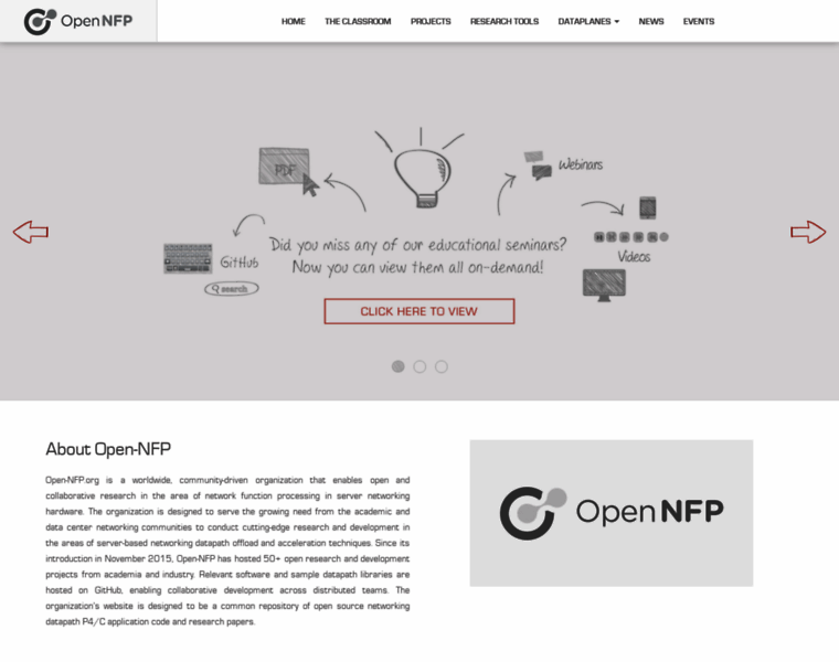 Open-nfp.org thumbnail