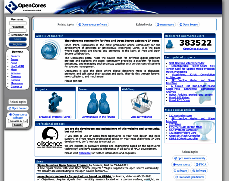 Opencores.org thumbnail Opencores.org thumbnail