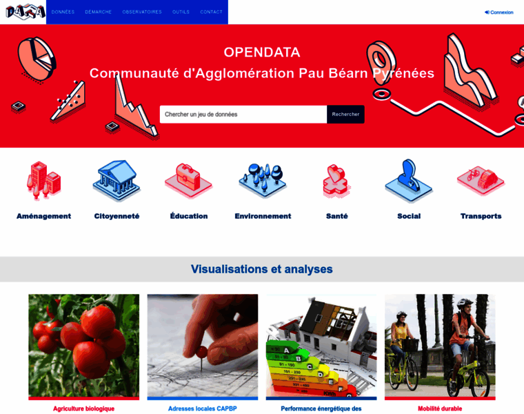 Opendata.agglo-pau.fr thumbnail