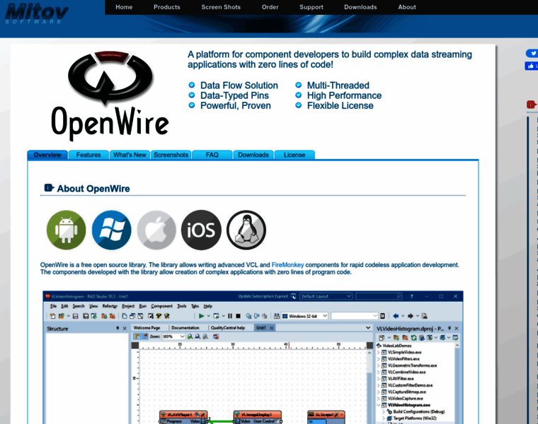 Openwire.org thumbnail