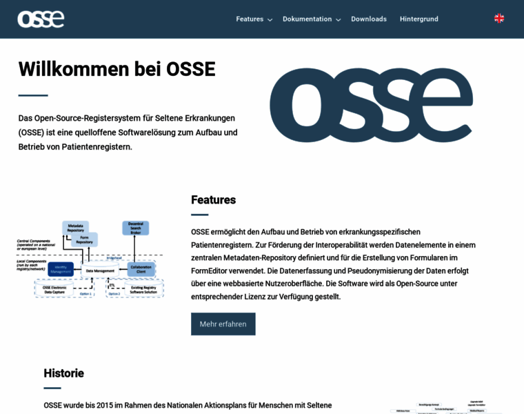 Osse-register.de thumbnail