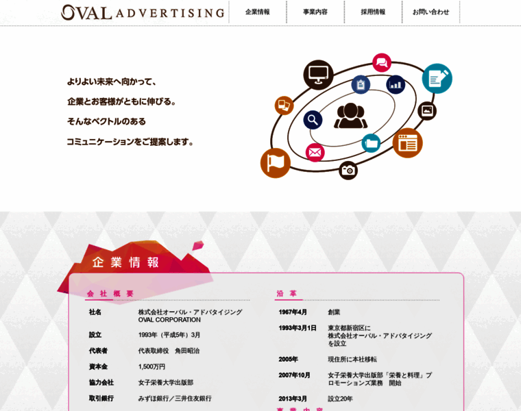 Oval-ad.co.jp thumbnail
