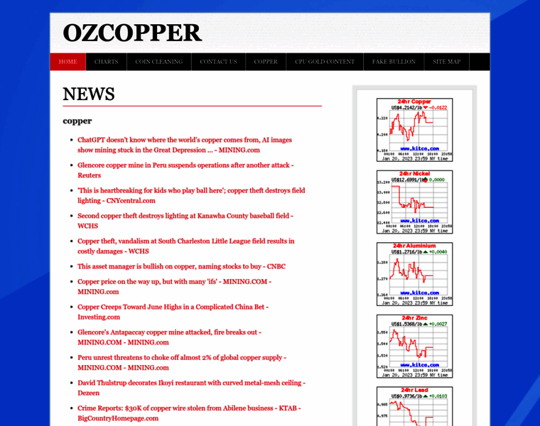Ozcopper.com thumbnail