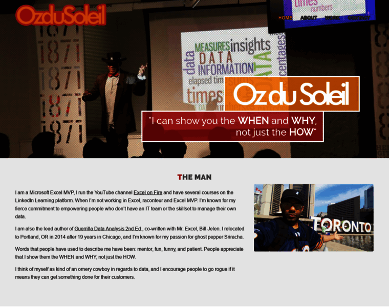 Ozdusoleil.com thumbnail