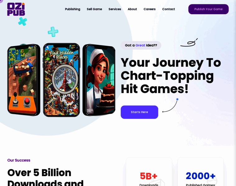 Ozitechnology.com thumbnail