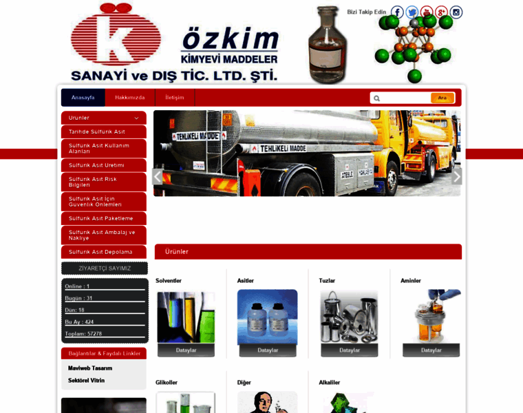 Ozkimkimyevi.com.tr thumbnail