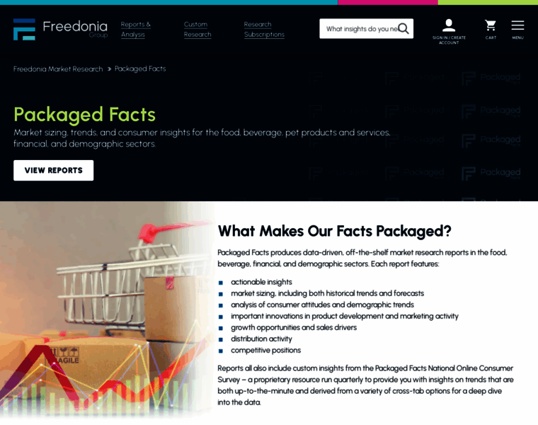 Packagedfacts.com thumbnail