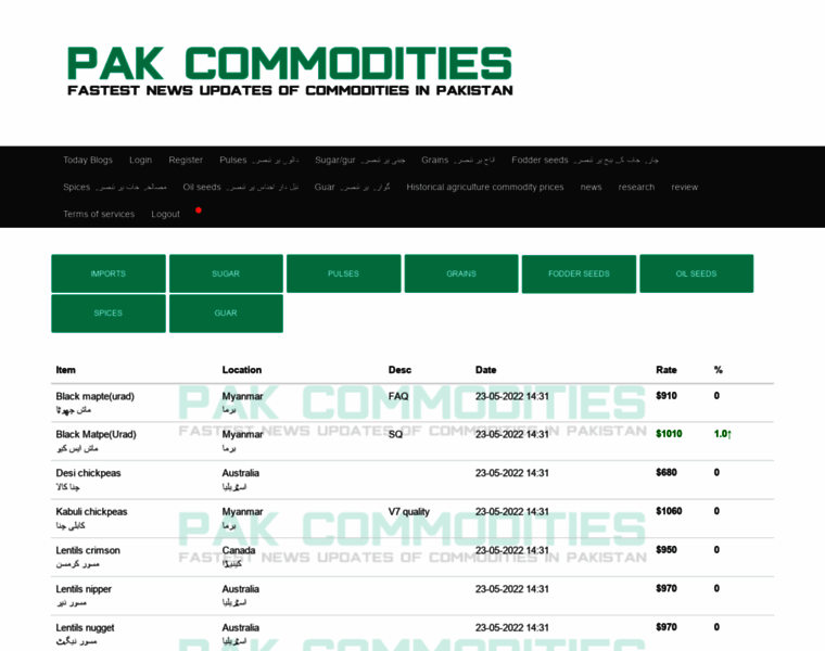 Pakcommodities.com thumbnail