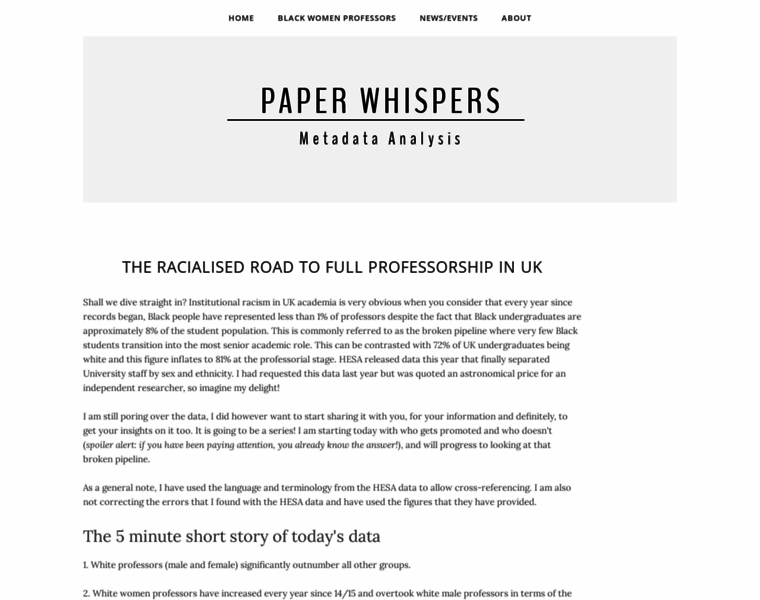 Paperwhispers.com thumbnail