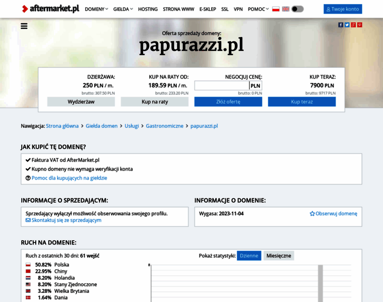 Papurazzi.pl thumbnail