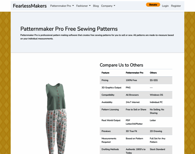 Patternmakerpro.com thumbnail