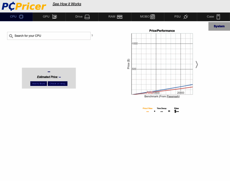 Pcpricer.net thumbnail
