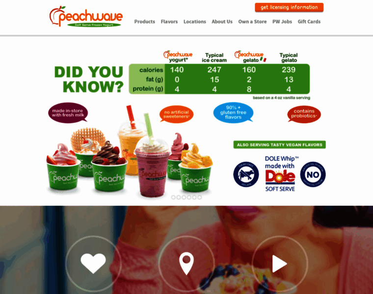Peachwaveyogurt.com thumbnail