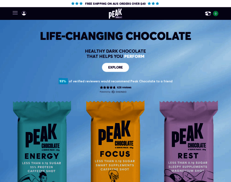 Peakchocolate.com.au thumbnail