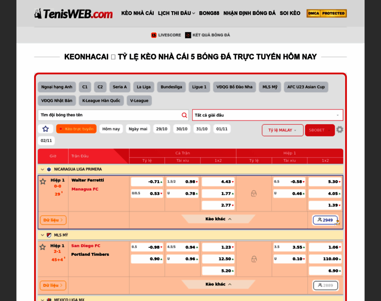 Performancepsu.com thumbnail Performancepsu.com thumbnail