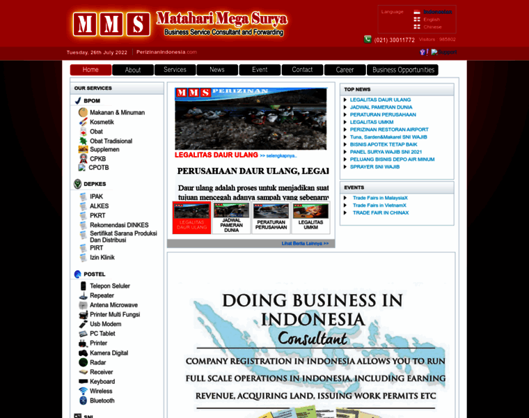Perizinanindonesia.com thumbnail