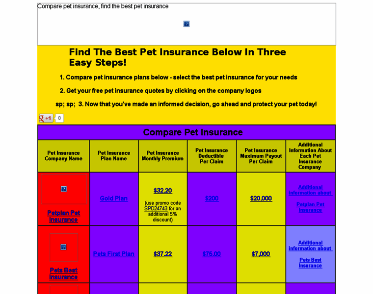 Pet-insurance-information.com thumbnail