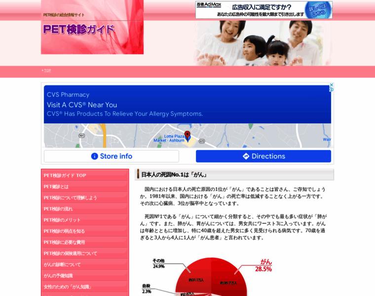 Pet-kenshin.info thumbnail