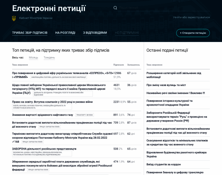 Petition.kmu.gov.ua thumbnail