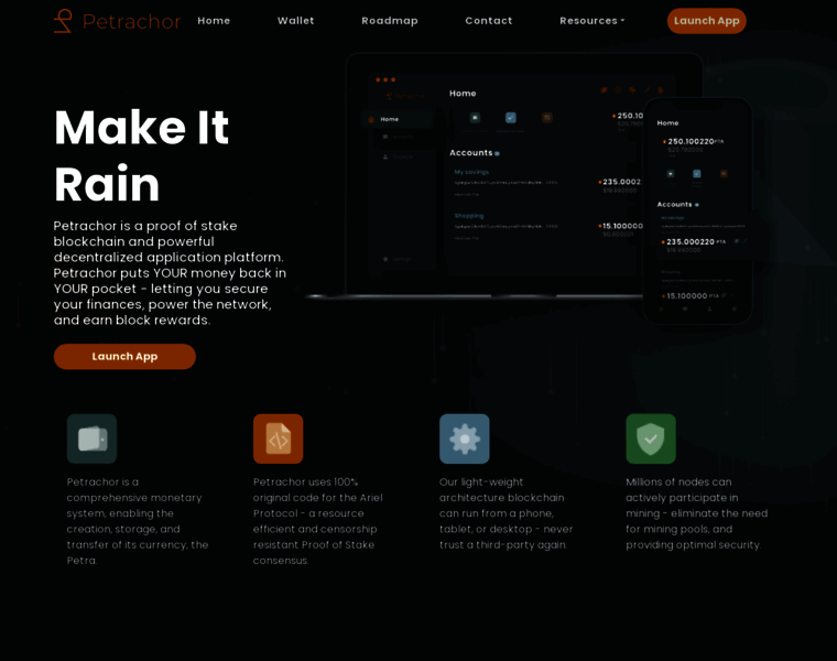 Petrachor.com thumbnail