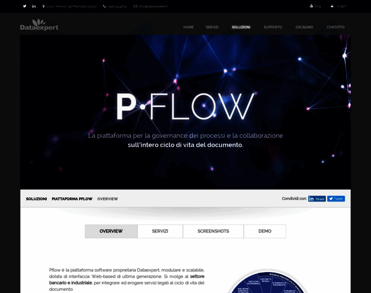 Pflow.eu thumbnail