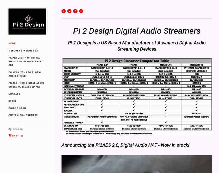 Pi2design.com thumbnail