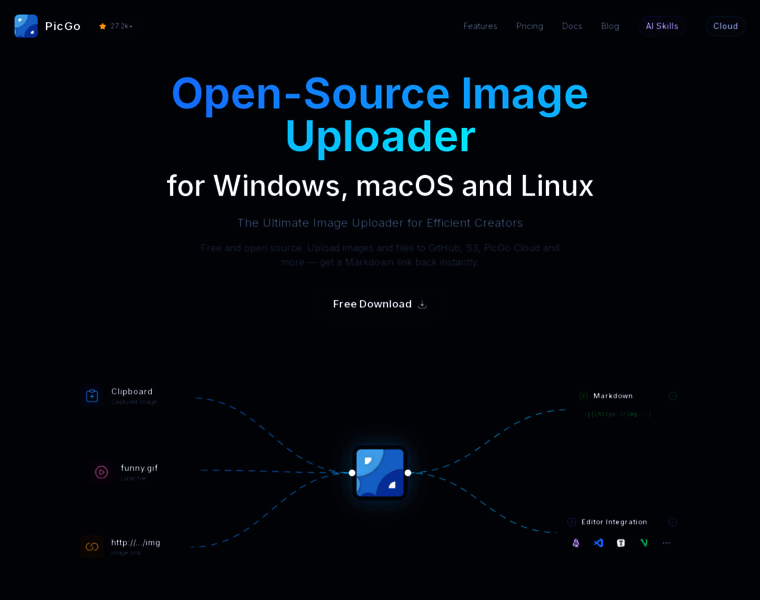 picgo.app at WI. PicGo - The Ultimate Image Uploader for Efficient Creators