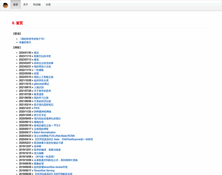 Piginzoo.com thumbnail