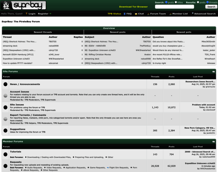 Pirates-forum.org thumbnail