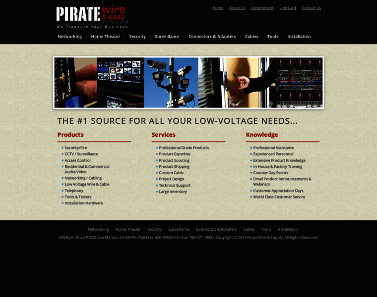 Piratewire.biz thumbnail