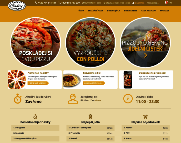Pizzanovyjicin.cz thumbnail